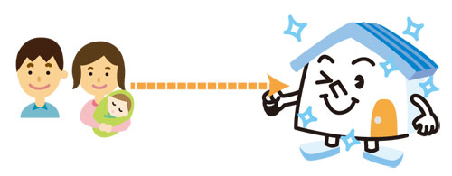 インテリアやましたの安心リフォーム