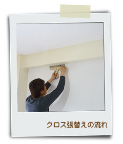 クロス張替えの流れ